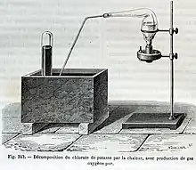 Expérience de chimie au XIXe siècle : la décomposition du chlorate.