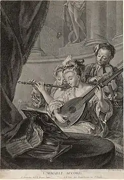 L'Aimable accord, Bibliothèque du Congrès