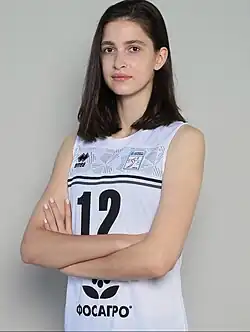 Image illustrative de l’article Viktoria Russu