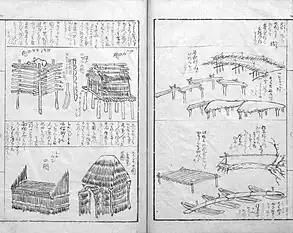 From Household Items of Ezo by Matsuura Takeshirō (Hakodate City Central Library) (Municipal Tangible Cultural Property)