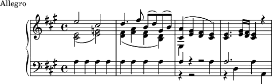 \version "2.18.2"
\header {
  tagline = ##f
}
upper = \relative c' {
  \clef treble 
  \key a \major
  \time 4/4
  \tempo 4 = 130
  %\override TupletBracket.bracket-visibility = ##f
   %%Mozart — Concerto 23 mvt 1, th. 1
   << { e'2~ cis d4. fis8 b,( d) gis,( b) < a cis, >4( < gis e > < fis d > < e cis >) q4. < gis e >16 < fis d > < e cis >4 r4 } \\ { < e cis >2( < g e >) < fis d >4( < a fis > < fis d > < d b >) e, } >>
}
lower = \relative c {
  \clef bass
  \key a \major
  \time 4/4
   a'4 a a a a a a a
   << { a4 r4 r2 a2. } \\ { r4 r2 a4 r4 d,4 a' a, } >>
}
  \header {
    piece = "Allegro"
  }
\score {
  \new PianoStaff <<
    \new Staff = "upper" \upper
    \new Staff = "lower" \lower
  >>
  \layout {
    \context {
      \Score
      \remove "Metronome_mark_engraver"
    }
  }
  \midi { }
}