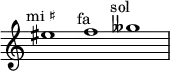 \relative c'' {
      \time 3/1
      \override Staff.TimeSignature #'stencil = ##f
      eis1^\markup { \center-align "mi ♯" }
      f^\markup { \center-align "fa" }
      geses^\markup { \center-align "sol 𝄫" }
    }