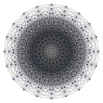 Q
          
            10
          
        
      
    
    {\displaystyle Q_{10}}