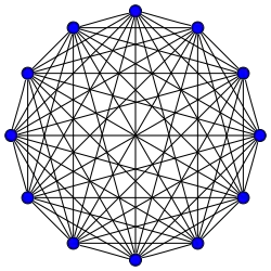 K
          
            12
          
        
      
    
    {\displaystyle K_{12}}
  
 : 66 arêtes