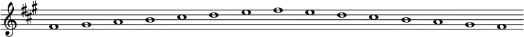 \new Staff {
\relative c' {
\key fis \minor
\override Staff.TimeSignature #'stencil = ##f
\override Staff.BarLine #'stencil = ##f
fis1 gis a b cis d e fis e d cis b a gis fis
}
}
\midi {
\context {
\Score
tempoWholesPerMinute = #(ly:make-moment 120 1)
}
}