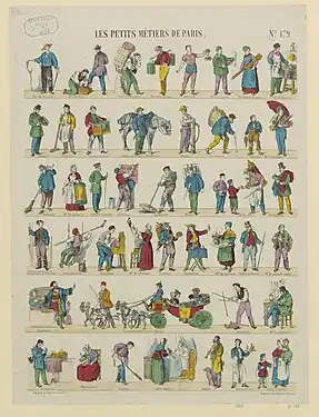 Image d'Épinal de 1864 présentant une sélection de « petits métiers de Paris ».