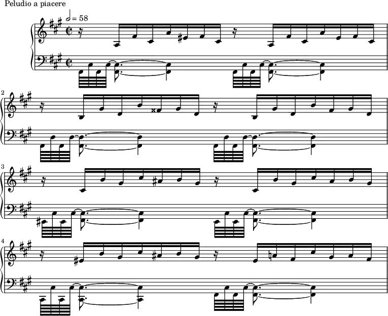 
\version "2.18.2"
\header {
  tagline = ##f
}
upper = \relative c' {
  
  \clef treble 
  \key fis \minor
  \time 2/2
  \tempo 2 = 58

   %%Montgeroult — Étude 103 (pdf p. 158)
    \repeat unfold 2 { r16 a16[ fis' cis a' eis fis cis] }
    \repeat unfold 2 { r16 b16[ gis' d b' fisis gis d] }
    \repeat unfold 2 { r16 cis16[ b' gis cis ais b gis] }
     r16 eis16[ b' gis cis ais b gis] r16 eis16[ a fis cis' gis a fis] 

}

lower = \relative c {
  \clef bass
  \key fis \minor
  \time 2/2

  \stemDown \repeat unfold 2 { fis,64[ cis' fis, cis'~] < cis fis, >8.~ q4 }
  \repeat unfold 2 { fis,64[ d' fis, d'~] < d fis, >8.~ q4 }
  \repeat unfold 2 { eis,64[ cis' eis, cis'~] < cis fis, >8.~ q4 }
   cis,64[ cis' cis, cis'~] < cis cis, >8.~ q4 fis,64[ cis' fis, cis'~] < cis fis, >8.~ q4

}

  \header {
    piece = "Peludio a piacere"
  }

\score {
  \new PianoStaff <<
    \new Staff = "upper" \upper
    \new Staff = "lower" \lower
  >>
  \layout {
    \context {
          
    }
  }
  \midi { }
}
