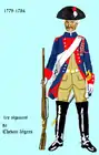 1er régiment de Chevau légers de 1779