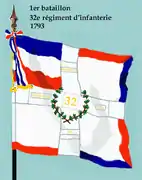 Drapeau du 1er bataillon de 1793 à 1795