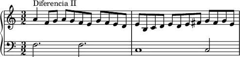 \version "2.14.2"
\header {
  tagline = ##f
}
upper = \relative c'' {
  \clef treble 
  \key c \major
  \time 3/2
  \tempo 2 = 100
  \set Staff.midiInstrument = #"orchestral harp"
   %%%%%% Narváez 2
   a4^"Diferencia II" f8 g a g f e g f e d e b c d e  d e fis g fis g e
}
lower = \relative c {
  \clef bass
  \key c \major
  \time 3/2
  \set Staff.midiInstrument = #"orchestral harp"
  
   f2. f c1 c2
} 
\score {
  \new PianoStaff <<
    \set PianoStaff.instrumentName = #""
    \new Staff = "upper" \upper
    \new Staff = "lower" \lower
  >>
  \layout {
    \context {
      \Score
      \remove "Metronome_mark_engraver"
    }
  }
  \midi { }
}