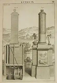 1. Horloge des heures.