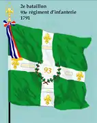 2e bataillon de 1791 à 1793