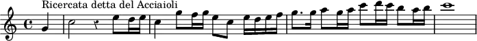 \header {
  tagline = ##f
}
\score {
  \new Staff \with {
    %\remove "Time_signature_engraver"
  }
  \relative c'' {
    \key c \major
    \time 4/4
    \tempo 4 = 82
    %\autoBeamOff
    \clef treble
    \override Rest #'style = #'classical
    \set Staff.midiInstrument = #"trumpet"
    \partial 4
      % Ricercata « detta del Acciaioli » 
      g4^"Ricercata detta del Acciaioli" c2 r4 e8 d16 e | c4 g'8 f16 g e8 c e16 d e f | g8. g16 a8 g16 a c8 d16 c b8 a16 b | c1
  }
  \layout {
    \context {
      \Score
      \remove "Metronome_mark_engraver"
    }
  }
  \midi {}
}
