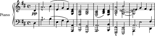 \version "2.14.2"
\header {
  tagline = ##f
}
upper = \relative c' {
  \clef treble 
  \key d \major
  \time 4/4
  \tempo 4 = 73
  %\autoBeamOff
  \partial 4 d4\pp a'2.-^ b4( e, g fis) < e cis g >4
  < d b fis >2 < e b g > < cis a e >( < e cis a >4) < d b fis >
  < a' a, d>2-^ 
  << { b2 }  \\ { < e, d g, >2~ } >>
  << { e4 g fis e }  \\ { < e d g, >2~ } >>
}
lower = \relative c {
  \clef bass
  \key d \major
  \time 4/4
    
   \partial 4 d4 a'2.-^ b4( e, g fis)
   < a, a, >4 < b b, >2 < g g, > < a a, >2. < b b, >4 < fis-^ fis, >2 < e e, >
   << { a2. fis'4 }  \\ { a,,4 e''2 d,4 } >>
   
} 
\score {
  \new PianoStaff <<
    \set PianoStaff.instrumentName = #"Piano"
    \new Staff = "upper" \upper
    \new Staff = "lower" \lower
  >>
  \layout {
    \context {
      \Score
      \remove "Metronome_mark_engraver"
    }
  }
  \midi { }
}