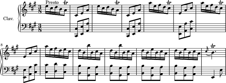 \version "2.18.2"
\header { 
  tagline = ##f
  % composer = "Domenico Scarlatti"
  % opus = "K. 26"
  % meter = "Presto"
}
%% les petites notes
trillAq     = { \tag #'print { a8\trill } \tag #'midi { b32 a b a } }
trillCisq   = { \tag #'print { cis8\trill } \tag #'midi { d32 cis d cis } }
trillBp     = { \tag #'print { b4.\trill } \tag #'midi { cis32 b cis b~ b4 } }
upper = \relative c'' {
  \clef treble 
  \key a \major
  \time 3/8
  \tempo 4. = 72
  \set Staff.midiInstrument = #"harpsichord"
  \override TupletBracket.bracket-visibility = ##f
      s8*0^\markup{Presto}
      \repeat unfold 2 { e16 cis d b \trillAq | cis,8 e a } | \repeat unfold 2 { a'16 e fis d \trillCisq | e,8 a cis }
      % ms. 9
      a'16 e fis d e cis | \repeat unfold 2 { d b b' b, cis a } | \repeat unfold 2 { d b e b cis a } | \appoggiatura cis16 \trillBp
      % ms. 15
      
      % ms. 16
      
      % ms. 21
      
}
lower = \relative c' {
  \clef bass
  \key a \major
  \time 3/8
  \set Staff.midiInstrument = #"harpsichord"
  \override TupletBracket.bracket-visibility = ##f
    % ************************************** \appoggiatura a8  \repeat unfold 2 {  } \times 2/3 { }   \omit TupletNumber 
      \repeat unfold 2 { s4. | < cis,, cis' >8 < e e' > < a a' > } | \repeat unfold 2 { s4. | < e e' >8 < a a' > < cis cis' > }
      % ms. 9
      < cis cis' >8 < d d' > < cis cis' > | \repeat unfold 4 { < b b' >8 < gis gis' > < a a' > } | e4 e'8 |
      % ms. 15
      
      % ms. 16
      
      % ms. 21
      
}
thePianoStaff = \new PianoStaff <<
    \set PianoStaff.instrumentName = #"Clav."
    \new Staff = "upper" \upper
    \new Staff = "lower" \lower
  >>
\score {
  \keepWithTag #'print \thePianoStaff
  \layout {
      #(layout-set-staff-size 17)
    \context {
      \Score
     \override SpacingSpanner.common-shortest-duration = #(ly:make-moment 1/2)
      \remove "Metronome_mark_engraver"
    }
  }
}
\score {
  \keepWithTag #'midi \thePianoStaff
  \midi { }
}