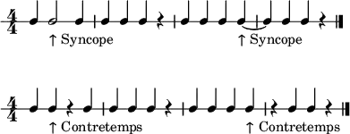 
\header {
  tagline = ##f
}

\score {
  \new RhythmicStaff {
    \numericTimeSignature
    \override Voice.TextScript #'padding = #1.8

    c c2_"↑ Syncope" c4 | c c c r | c c c c~_"↑ Syncope" | c c c r
    \bar "|."
  }
  \layout {
    indent = #0
  }
  \midi {}
}

\score {
  \new RhythmicStaff {
    \numericTimeSignature
    \override Voice.TextScript #'padding = #1.8

    c c_"↑ Contretemps" r c | c c c r | c c c c_"↑ Contretemps" | r c c r
    \bar "|."
  }
  \layout {
    indent = #0
  }
  \midi {}
}

