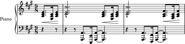 \version "2.14.2"
\header {
  tagline = ##f
}
upper = \relative c'' {
  \clef treble 
  \key a \major
  \time 4/4
  \tempo 4 = 93
  %\autoBeamOff
   \override TupletBracket #'bracket-visibility = ##f
    \partial 4. \repeat unfold 2 { < e, cis a >8.\< < cis a e >16 < e cis a >8\! < cis' cis, e >2.-^ }
    < fis, cis a >8.\< < cis a fis >16 < fis cis a >8\!
}
lower = \relative c {
  \clef bass
  \key a \major
  \time 9/8
   
    \partial 4. r4 r8 r4 r8
    < a a, >8. < e e, >16 < a a, >8~ < a a, >4. 
    r4 r8 < a a, >8. < fis fis, >16 < a a, >8~ < a a, >4.
   
} 
\score {
  \new PianoStaff <<
    \set PianoStaff.instrumentName = #"Piano"
    \new Staff = "upper" \upper
    \new Staff = "lower" \lower
  >>
  \layout {
    \context {
      \Score
      \remove "Metronome_mark_engraver"
    }
  }
  \midi { }
}