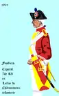 76e régiment d’infanterie de ligne de 1791 à 1792