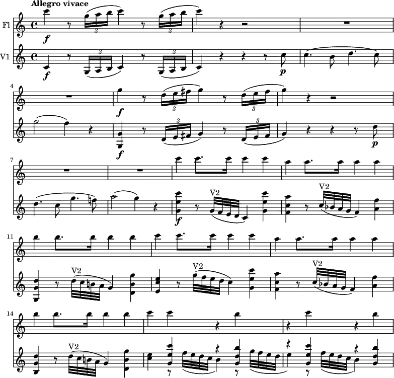 <<
\new Staff \with { instrumentName = #"Fl "} \relative c'' {
    \version "2.18.2"
    \key c \major 
    \tempo "Allegro vivace"
    \time 4/4
    \tempo 4 = 140
    c'4\f r8 \times 2/3 { g16( a b } c4) r8 \times 2/3 { g16( a b } |
  c4) r r2 R1 R1
  g4\f r8 \times 2/3 { d16( e fis } g4) r8 \times 2/3 { d16( e fis } |
  g4) r4 r2 R1 R1
  c4 c8. c16 c4 c
  a4 a8. a16 a4 a
  b4 b8. b16 b4 b
  c4 c8. c16 c4 c
  a4 a8. a16 a4 a
  b4 b8. b16 b4 b
  c c r b
  r c r b
}
\new Staff \with { instrumentName = #"V1 "} \relative c'' {
    \key c \major 
    \time 4/4
    c,4\f r8 \times 2/3 { g16( a b } c4) r8 \times 2/3 { g16( a b } |
  c4) r r r8 c'\p |
  c4.( b8 d4. c8) |
  g'2( f4) r |
  <g, g,>4\f r8 \times 2/3 { d16( e fis } g4) r8 \times 2/3 { d16( e fis } |
  g4) r r r8 d'\p |
  d4.( c8 g'4. f!8) |
  a2 (g4) r |
  <g, e' c'>\f r8 g32^\markup{V2} (f e d c4) <g' e' c' >
  <f  c' a'> r8 c'32^\markup{V2} (bes a g f4) <a f'>
  <g,  g' d'> r8 d''32^\markup{V2} (c b! a g4) <d  b' g'>
  <e  c' e> r8 g'32^\markup{V2} (f e d c4) <g  e' c'>
  <f  c' a'> r8 c'32^\markup{V2} (bes a g f4) <a f'>
  <b,  g' d'> r8 d'32^\markup{V2} (c b! a g4) <d b' g'>
  <c' e> <<{<g e' c'> r4 <g d' b'> r4 <g e' c'> r4 <g d' b'>} \\ {r8 f'32 (e d c b4) r8 g'32 (f e d e4) r8 f32 (e d c b4)}>>
}
>>