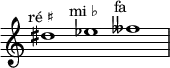 \relative c'' {
      \time 3/1
      \override Staff.TimeSignature #'stencil = ##f
      dis1^\markup { \center-align "ré ♯" }
      ees^\markup { \center-align "mi ♭" }
      feses^\markup { \center-align "fa 𝄫" }
    }