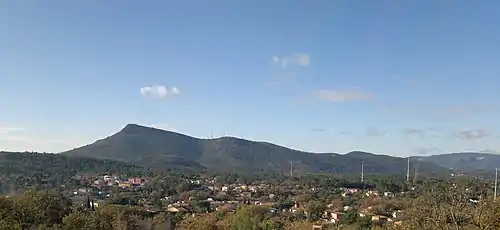 Vue panoramique.