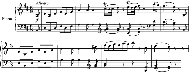 \version "2.18.2"
\header {
tagline = ##f
}
upper = \relative c' {
\clef treble
\key d \major
\time 6/8
\tempo "Allegro" 4 = 145
\partial 8 a8 \f ^\markup{ \italic { Allegro} } d a d fis d fis
a4 a8 a4 cis16 \trill (b32 cis d8)
r8 e16 \trill (d32 e fis8) r8 a16 (g)
fis4. (e8) r b,
e b e g e g
b4 b8 b4 dis8
fis16 (e g fis a g) b8 r cis,
e4. (d8) r r
}
lower = \relative c {
\clef bass
\key d \major
\time 6/8
\partial 8 a8 d a d fis d fis
a4 a8 a4 \clef treble <g' a>8 (<fis a>) r8
<cis a'>8 (<d a'>) r8 \clef bass
<g, e'>8 <a d>4. (<a cis>8) r8 b,
e b e g e g
b4 b8 b4 \clef treble <fis' a>8
<g b>4 r8 r4 <a, e'>8 <d g>4. (<d fis>8) r8
}
\score {
\new PianoStaff <<
\set PianoStaff.instrumentName = #"Piano"
\new Staff = "upper" \upper
\new Staff = "lower" \lower
>>
\layout {
\context {
\Score
\remove "Metronome_mark_engraver"
}
}
\midi { }
}