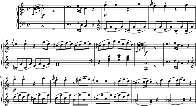 \version "2.18.2"
\header {
  tagline = ##f
}
upper = \relative c' {
         \clef "treble" 
         \tempo "Allegro con spirito"
         \key c \major
         \time 4/4 
         \tempo 4 = 150
        \grace  {c32 ^(e g }   c2) \f   g
        e'4.  f16  d c4 r
         g'-! \p g-! r a
        \grace g16  (f4)-! f-! r g
         \grace f16  (e4)-! e-! r g8 (e)
         cis (d f e) cis (d f e)
         cis (d f a) g (e f d)
           \grace  {c,32 ^(e g }   c2) \f   g
        e'4.  f16  d c4 r
         g'-! \p g-! r a
        \grace g16  (f4)-! f-! r8 fis (a g)
         \grace f16  (e4)-! e-! r8 e (g e)
         cis4. (d16 e d4) r8 f
         e4. (f16 g f4) r
}
lower =\relative c {      
         \clef "bass" 
         \key c \major
         \time 4/4 
\set Staff.midiMinimumVolume = #0.2 
\set Staff.midiMaximumVolume = #0.4
        \grace  {s32 s s} c2 g
        e'4. f16 d c4 r \clef "treble"
        e'8 (g e g) cis, (g' cis, g')
        d (g d g) b, (g' b, g')
        c,! (g' c, g') e8 (g e g)
        <f a>1\clef "bass"
        r4 <f, a d> <g c e> <g b d>
        <c,, c'>2 g'
        e'4. f16 d c4 r \clef "treble"
        e''8 (g e g) cis, (g' cis, g')
        d (g d g) b, (g' b, g')
        c,! (g' c, g') e8 (g e g)
        <g, bes>2 (<f a>4) r
         <g bes>2 _(\stemUp <a c>4) r
} 
\score {
  \new PianoStaff <<
    
    \new Staff = "upper" \upper
    \new Staff = "lower" \lower
  >>
  \layout {
    \context {
      \Score
      \remove "Metronome_mark_engraver"
    }
  }
  \midi { }
}