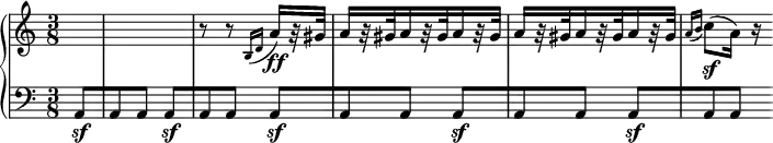 
\version "2.14.2"
\header {
  tagline = ##f
}
upper = \relative c' {
  \clef treble 
  \key a \minor
  \time 3/8
  \tempo 8 = 100
  %\autoBeamOff

\partial 8*1 
\set Staff.midiInstrument = #"violin"
s8 | s4. | r8 r8 \grace { b16([ d] } a'\ff)[ r32 gis] | a16[ r32 gis a16 r32 gis a16 r32 gis] | a16[ r32 gis a16 r32 gis a16 r32 gis] | \grace { a16([ b] } c8\sf)([ a16)] r 

}

lower = \relative c {
  \clef bass
  \key a \minor
  \time 3/8
  \set Staff.midiInstrument = #"cello"  
   \repeat unfold 5 { a8[\sf | a a] }
} 

\score {
  \new PianoStaff <<
    \set PianoStaff.instrumentName = #""
    \new Staff = "upper" \upper
    \new Staff = "lower" \lower
  >>
  \layout {
    \context {
      \Score
      \remove "Metronome_mark_engraver"
    }
  }
  \midi { }
}
