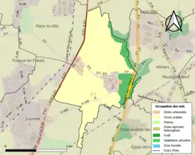 Occupation des sols