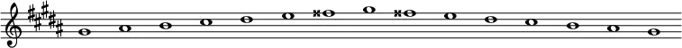 \new Staff {
\relative c'' {
\key gis \minor
\override Staff.TimeSignature #'stencil = ##f
\override Staff.BarLine #'stencil = ##f
gis1 ais b cis dis e fisis gis fisis e dis cis b ais gis
}
}
\midi {
\context {
\Score
tempoWholesPerMinute = #(ly:make-moment 120 1)
}
}