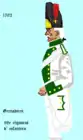 grenadier du 98e régiment d’infanterie de ligne de 1792 à 1795