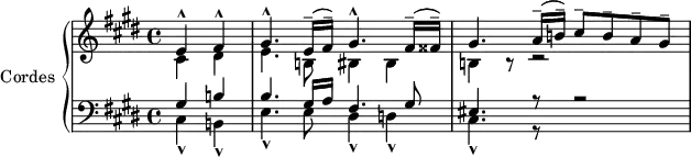 \version "2.14.2"
\header {
  tagline = ##f
}
upper = \relative c' {
  \clef treble 
  \key cis \minor
  \time 4/4
  \tempo 4 = 50
  \set Score.currentBarNumber = #4
  \set Staff.midiInstrument = #"string ensemble 1"
  %\autoBeamOff
  \partial 2
  << { e4-^ fis-^ gis4.-^ e16--( fis--) gis4.-^ fis16--( fisis--) gis4. a16--( b!--) cis8-- b-- a-- gis-- } \\ { cis,4 dis e4. b!8 bis4 bis b! r8 r2} >>
}
lower = \relative c' {
  \clef bass
  \key cis \minor
  \time 4/4
  \set Staff.midiInstrument = #"string ensemble 1"
   << { gis4 b! b4. gis16 a fis4. gis8 eis4. r8 r2 } \\ { cis4-^ b!-^ e4.-^ e8 dis4-^ d!-^ cis4.-^ r8 } >>
   
} 
\score {
  \new PianoStaff <<
    \set PianoStaff.instrumentName = #"Cordes"
    \new Staff = "upper" \upper
    \new Staff = "lower" \lower
  >>
  \layout {
    \context {
      \Score
      \remove "Metronome_mark_engraver"
    }
  }
  \midi { }
}