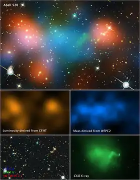 Image illustrative de l’article Abell 520