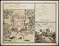Plan du fort en 1786.