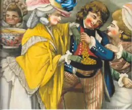 Voir description dans le texte rédactionnel