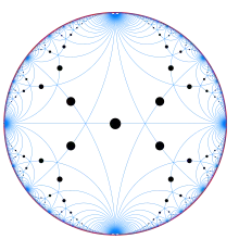 Cercles noirs à l'intersection de lignes bleu pâle, remplissant un disque bordé de rouge