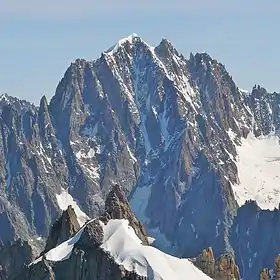 Le versant Charpoua de l'aiguille Verte, avec le « couloir en Y », et à droite le haut du couloir Whymper, la Grande Rocheuse et l'aiguille du Jardin, depuis l'aiguille du Midi.