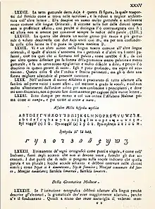 Photo représentant une page interne du livre sur laquelle entre deux paragraphe en italien décrivant ce nouvel alphabet, est inséré ce troisième alphabet de Vassilli d'abord sur trois ligne en lettres d'imprimerie et en dessous sur une ligne les douze nouvelles lettres en écriture cursive