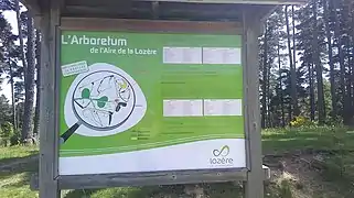 Arboretum, présentation.