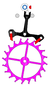 Phase libre du balancier