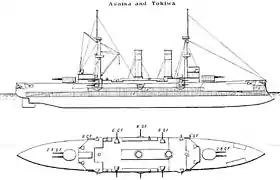 Image illustrative de l'article Classe Asama