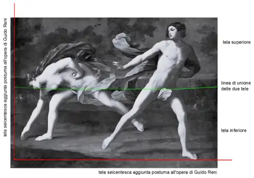 Une ligne rouge marque les adjonctions précitées, tandis qu’une ligne verte délimite le point de jonction des deux pièces de toile horizontales distinctes qui composent le cadre d’origine