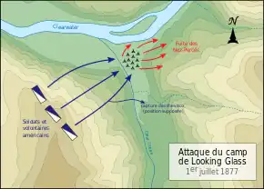 Carte topographique indiquant en couleurs les positions des belligérants.