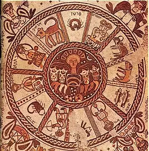 La mosaïque du zodiaque à Beït-Alfa (VIe siècle).