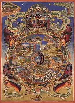 Samsara ou Cycle des existences, Bouddhisme mahāyāna.