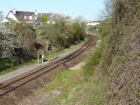 Image illustrative de l’article Ligne de Chartres à Orléans