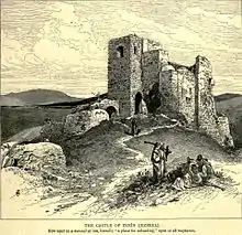 Les ruines de la forteresse de Jezraël, dans les années 1880.