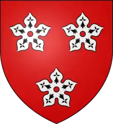 Blason Chotard d'Ancenis