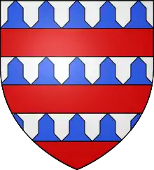 Blason Famille de Coucy