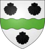 Image illustrative de l’article Famille Orts